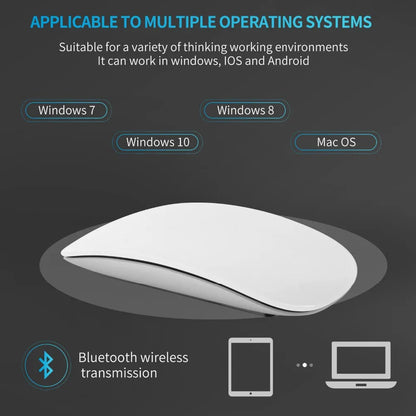 MagicMouse – עכבר אלחוטי חכם